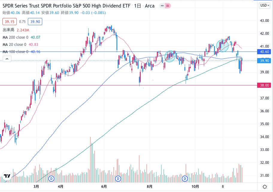 f:id:surgeonkazu:20211206154015p:plain