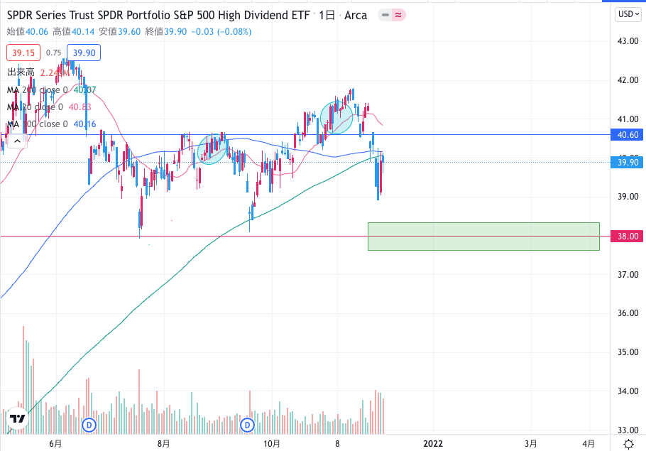 f:id:surgeonkazu:20211206154404p:plain