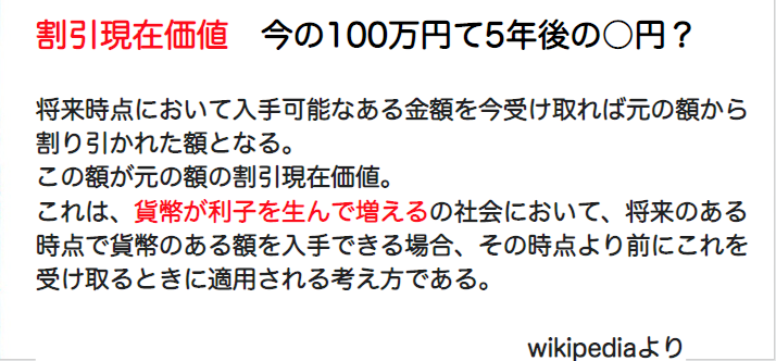 f:id:surgeonkazu:20220113104323p:plain