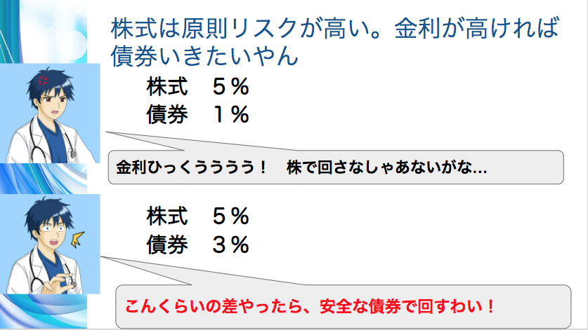 f:id:surgeonkazu:20220113104938p:plain