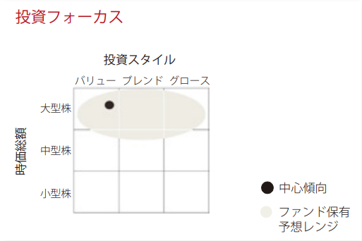 f:id:surgeonkazu:20220208155059p:plain