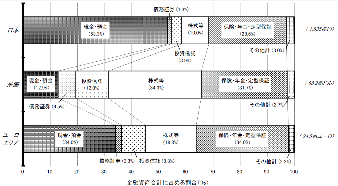 f:id:surippakun:20200802181634p:plain f:id:surippakun:20200802181634p:plain