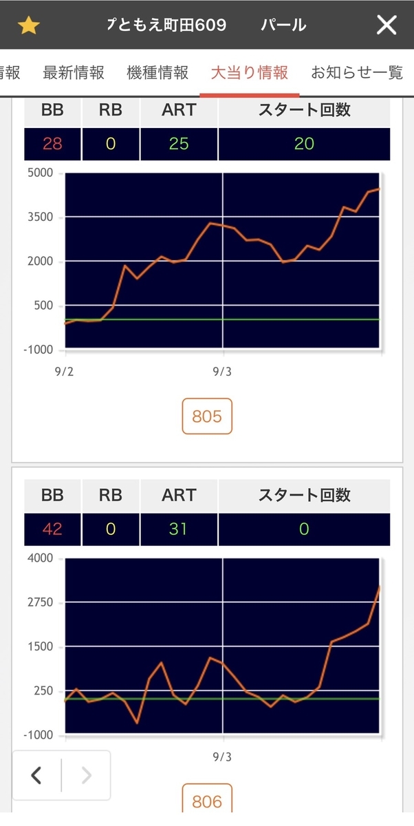 f:id:suromiya:20190904043932j:plain f:id:suromiya:20190904043932j:plain