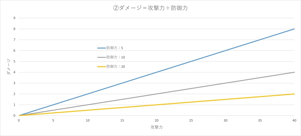 f:id:surudoi_ahiru:20210415224306j:plain