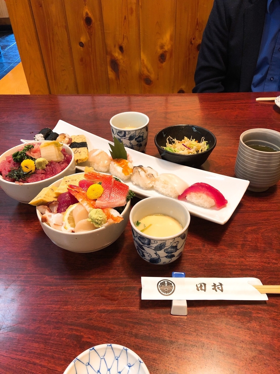 f:id:suruga-econ:20190504175217j:plain f:id:suruga-econ:20190504175217j:plain