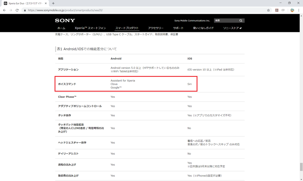 f:id:surumegohan:20181218122323p:plain f:id:surumegohan:20181218122323p:plain