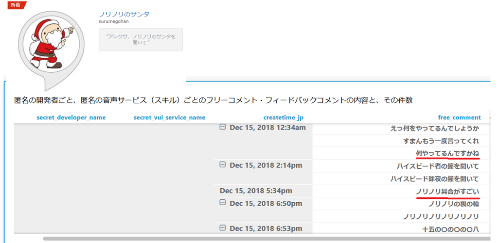 f:id:surumegohan:20181225112623p:plain