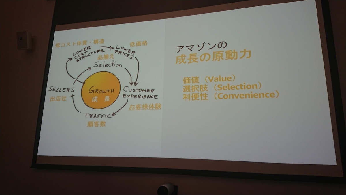 f:id:surumegohan:20190328204832j:plain