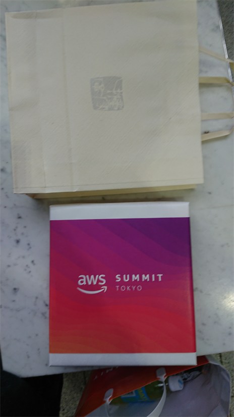 f:id:surumegohan:20190616222558p:plain