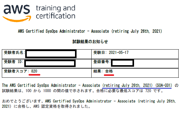 f:id:surumegohan:20210519092216p:plain