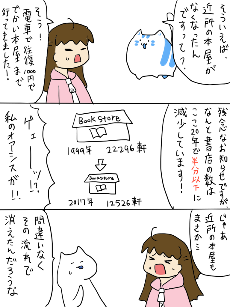 f:id:surumeikaholic:20181209202357p:plain f:id:surumeikaholic:20181209202357p:plain