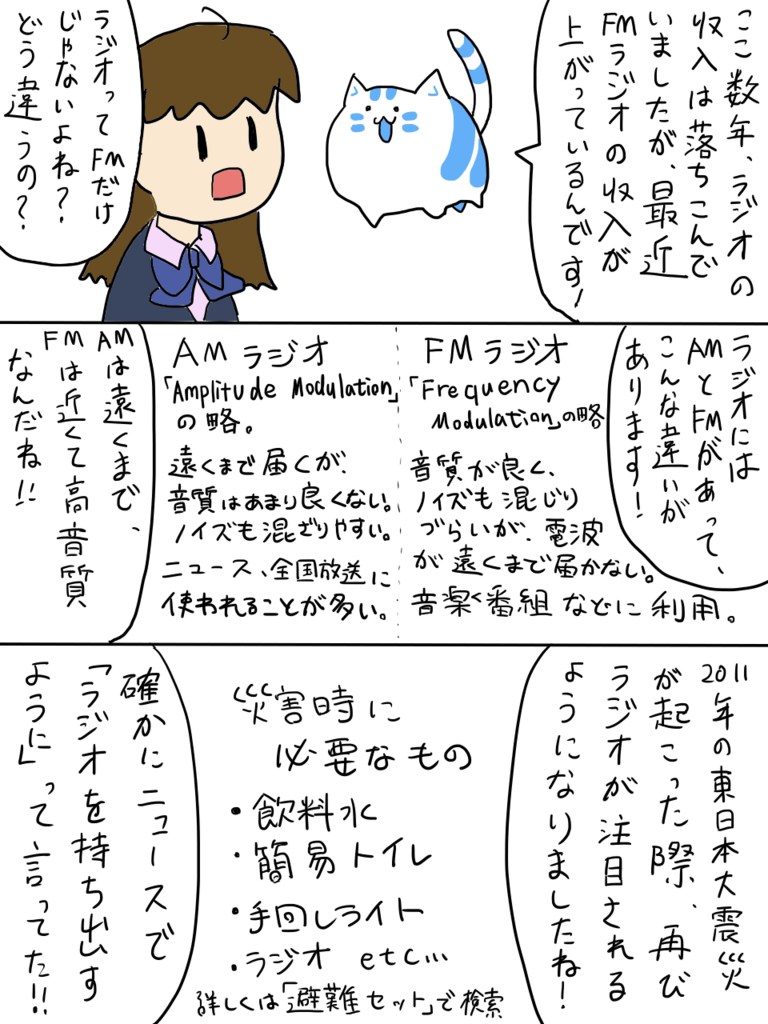 f:id:surumeikaholic:20181216163524p:plain f:id:surumeikaholic:20181216163524p:plain