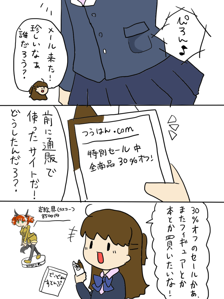 f:id:surumeikaholic:20190127174453p:plain f:id:surumeikaholic:20190127174453p:plain