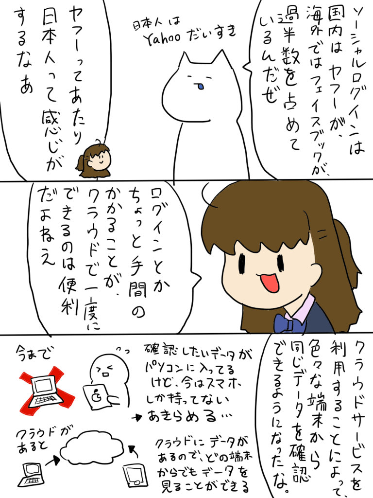 f:id:surumeikaholic:20190127174842p:plain f:id:surumeikaholic:20190127174842p:plain