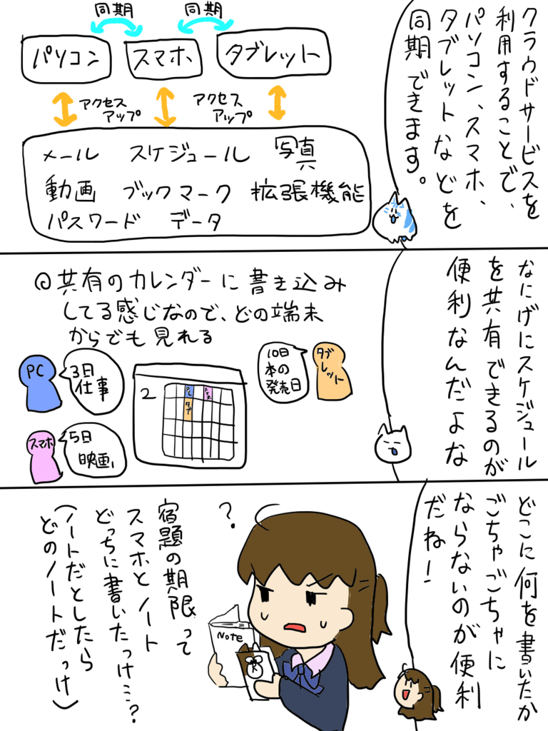 f:id:surumeikaholic:20190127174906p:plain f:id:surumeikaholic:20190127174906p:plain