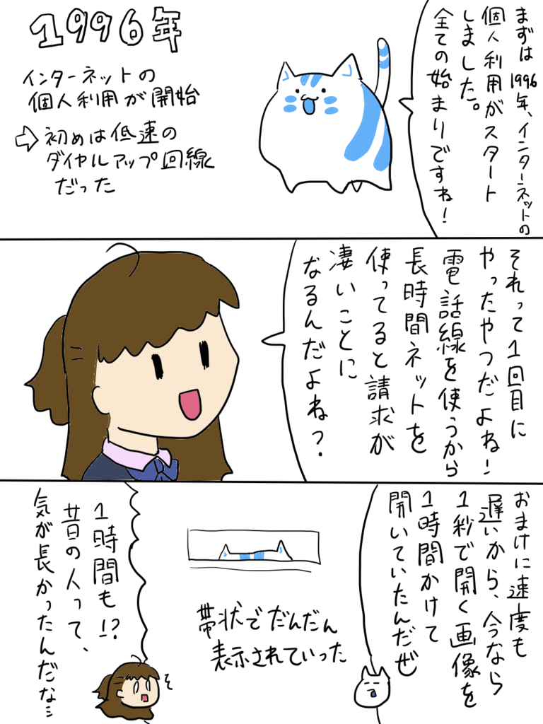 f:id:surumeikaholic:20190131234841p:plain f:id:surumeikaholic:20190131234841p:plain