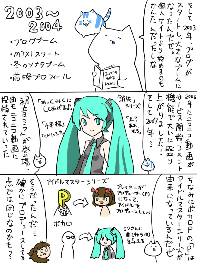 f:id:surumeikaholic:20190131235027p:plain f:id:surumeikaholic:20190131235027p:plain