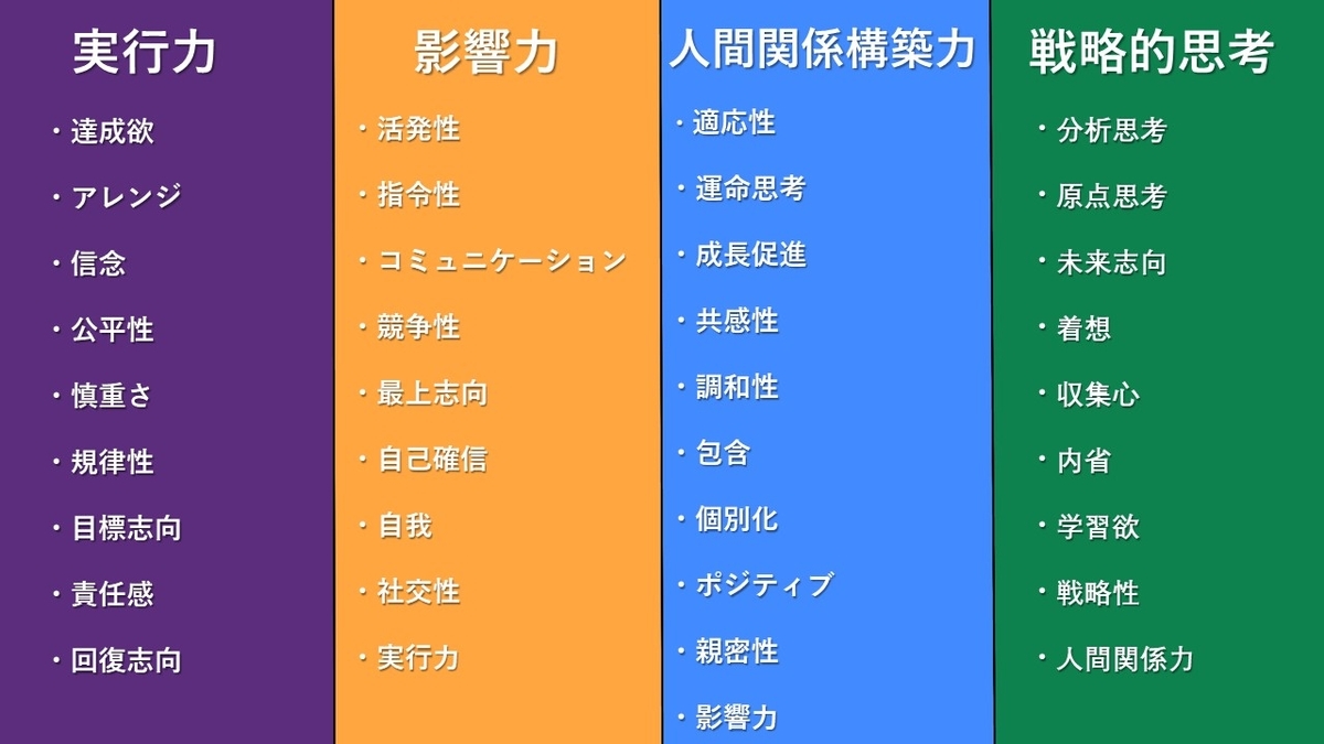 f:id:surumespace:20210228055414j:plain