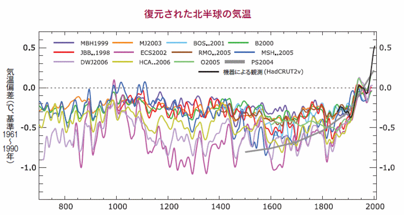 f:id:sus-edu:20110831222052g:image