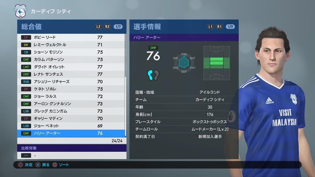 ウイイレ19 マスターリーグ カーディフ 7 Susataのブログ ウイイレ19 マスターリーグ カーディフ 7 Susataのブログ