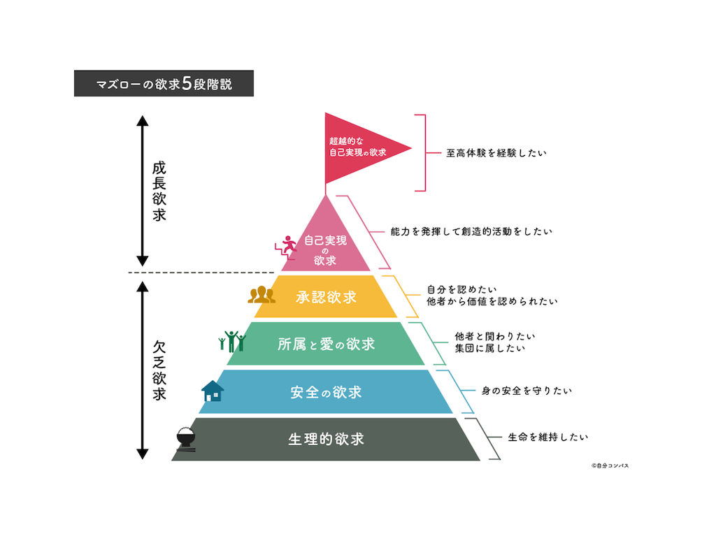 f:id:sushi0630:20180819233610p:image f:id:sushi0630:20180819233610p:image