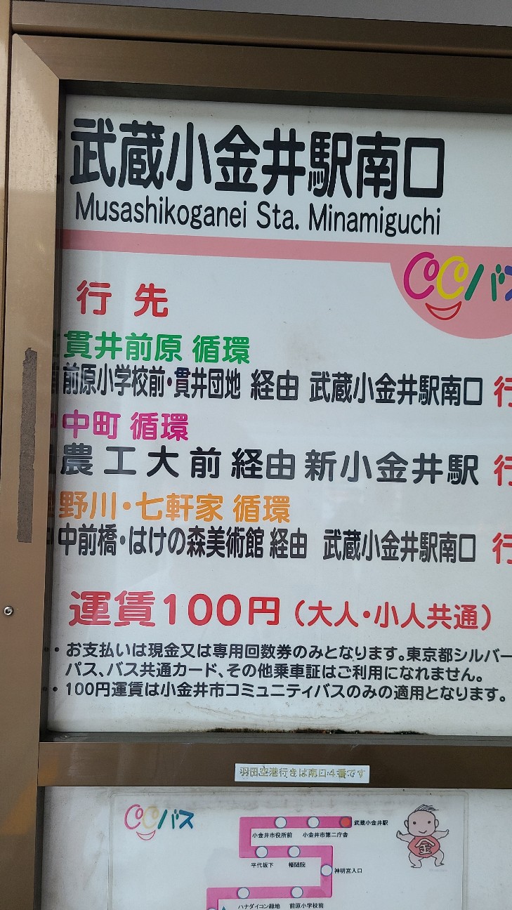 東小金井に行ってきました すしのひとつで