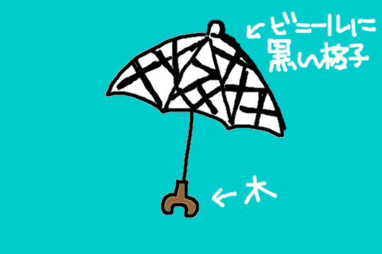 f:id:sushikobito:20170606231411p:plain f:id:sushikobito:20170606231411p:plain