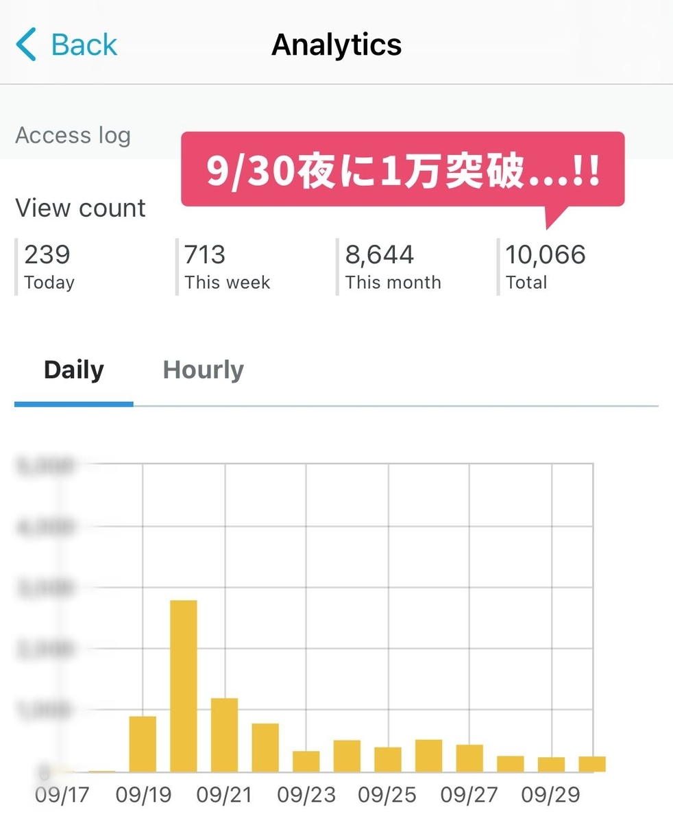 f:id:sushimikan:20201019113135j:plain f:id:sushimikan:20201019113135j:plain
