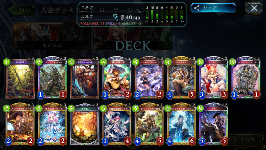 f:id:sushio3:20180528000430p:plain f:id:sushio3:20180528000430p:plain