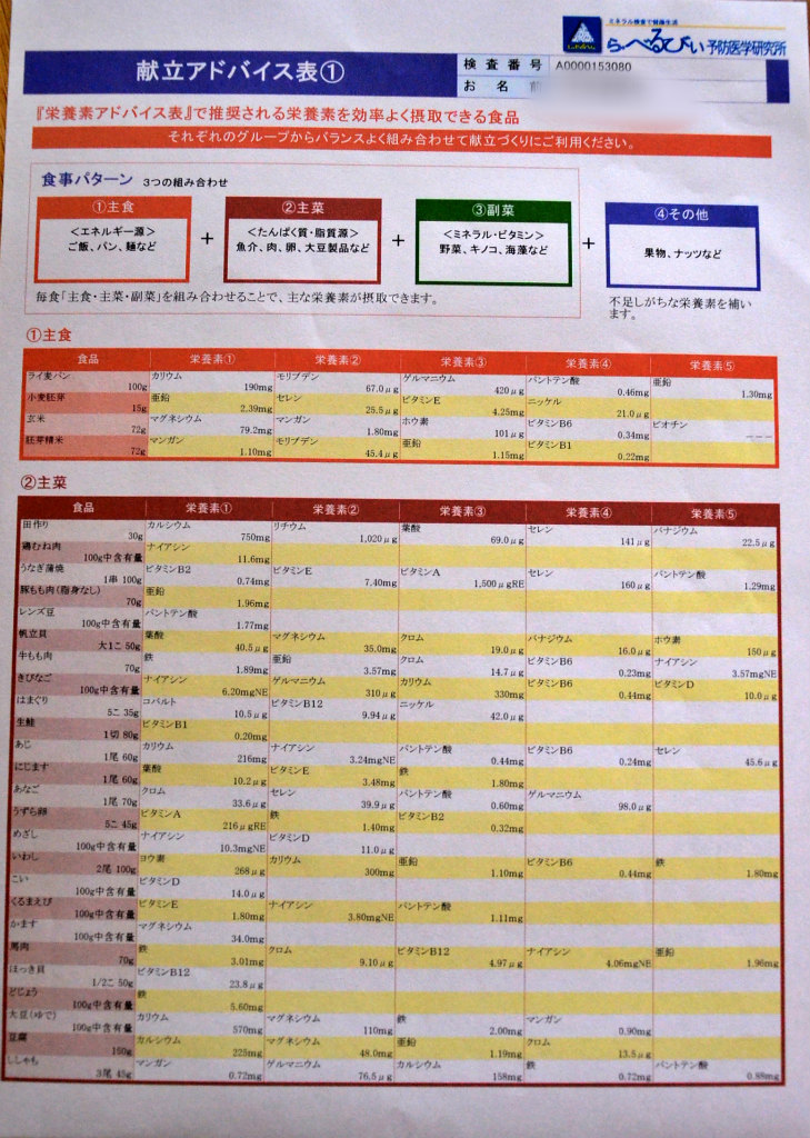 f:id:susieblog:20200620121004j:plain f:id:susieblog:20200620121004j:plain