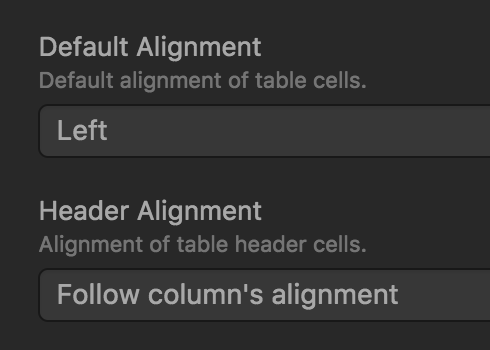 f:id:susisu:20170906235550p:plain:w245:h175 f:id:susisu:20170906235550p:plain:w245:h175