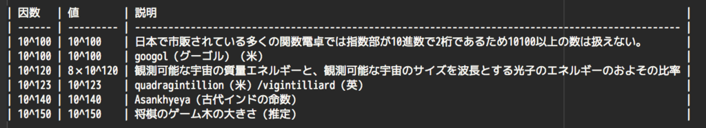 f:id:susisu:20170907003304p:plain:w634:h115 f:id:susisu:20170907003304p:plain:w634:h115