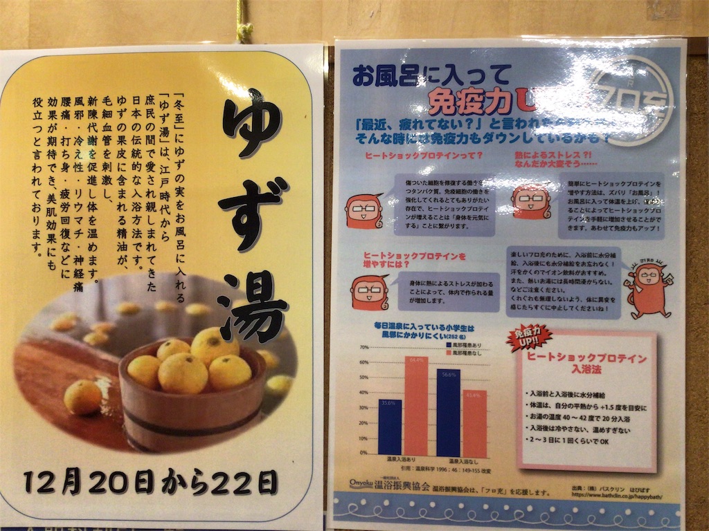 f:id:suso3135:20201221235848j:image f:id:suso3135:20201221235848j:image