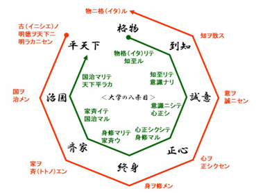 f:id:sustainableMJ:20181016162550p:plain f:id:sustainableMJ:20181016162550p:plain