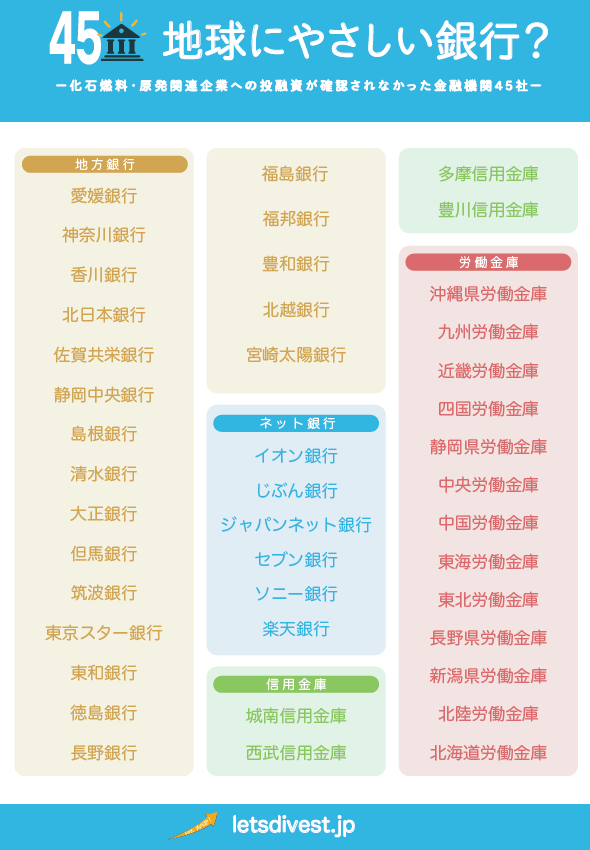 f:id:sustainableMJ:20181024111653p:plain f:id:sustainableMJ:20181024111653p:plain