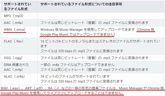 f:id:susumu1mm:20190625182954j:plain f:id:susumu1mm:20190625182954j:plain