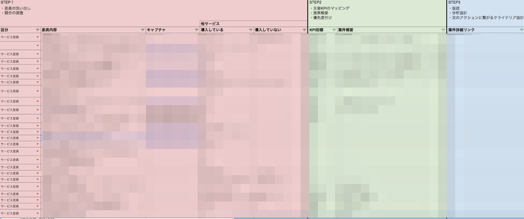 f:id:susunshun:20181209160305p:plain f:id:susunshun:20181209160305p:plain