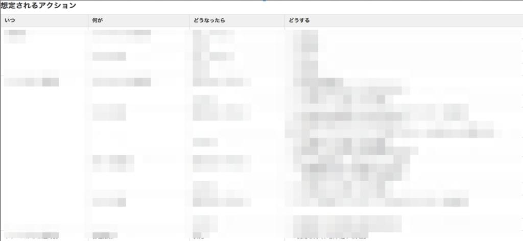f:id:susunshun:20181209232207p:plain f:id:susunshun:20181209232207p:plain