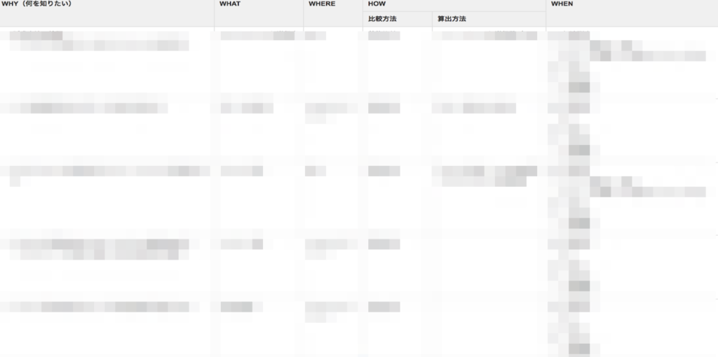 f:id:susunshun:20181209232321p:plain f:id:susunshun:20181209232321p:plain