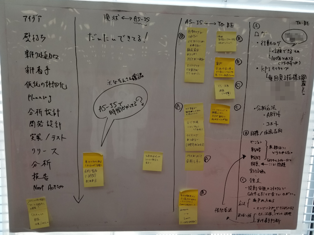 f:id:susunshun:20181212194239p:plain f:id:susunshun:20181212194239p:plain