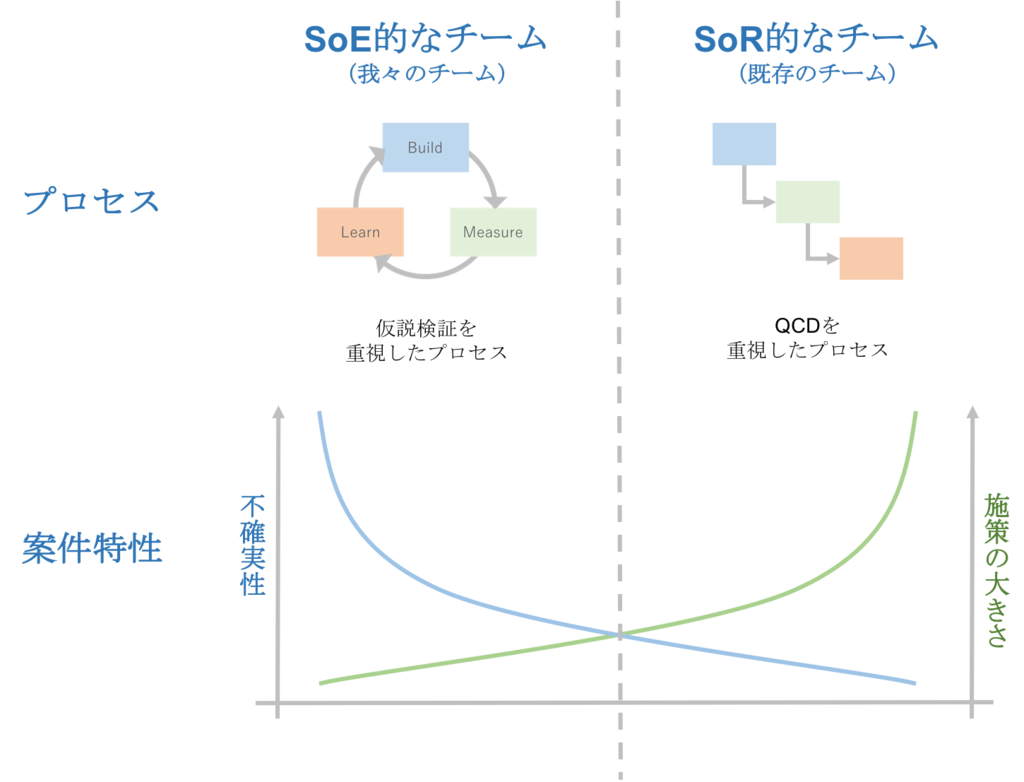 f:id:susunshun:20181212212544p:plain f:id:susunshun:20181212212544p:plain