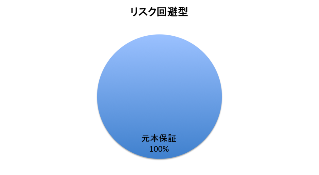 f:id:susuyomo:20190201110015p:plain