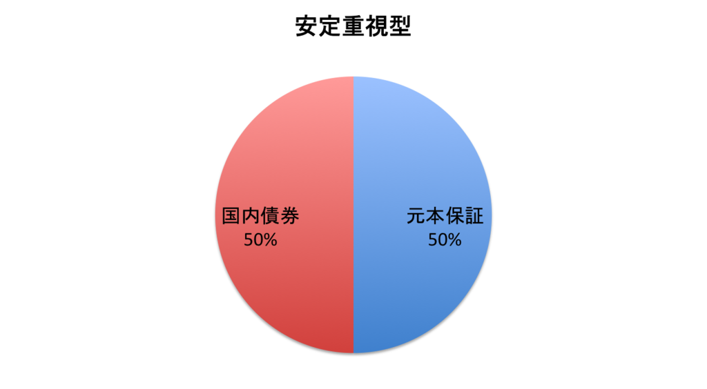 f:id:susuyomo:20190201110411p:plain