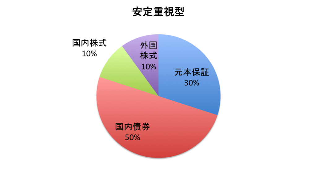f:id:susuyomo:20190201110729p:plain