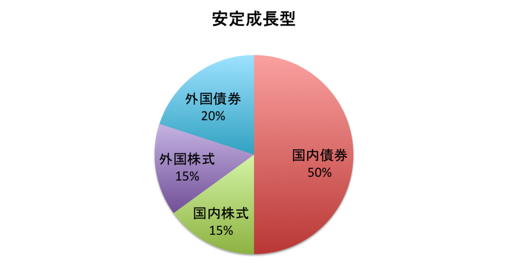 f:id:susuyomo:20190201111338p:plain