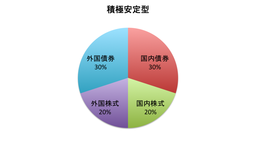 f:id:susuyomo:20190201111546p:plain