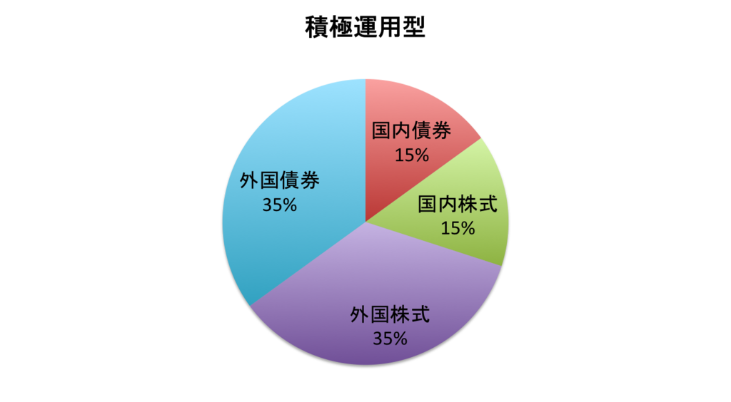 f:id:susuyomo:20190201111728p:plain