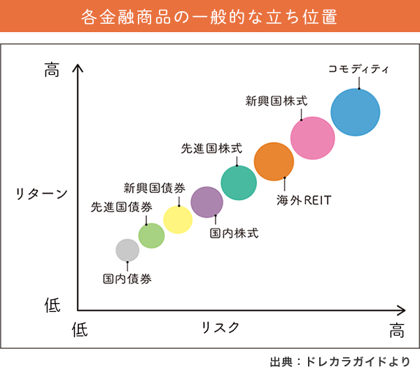f:id:susuyomo:20190202131449p:plain