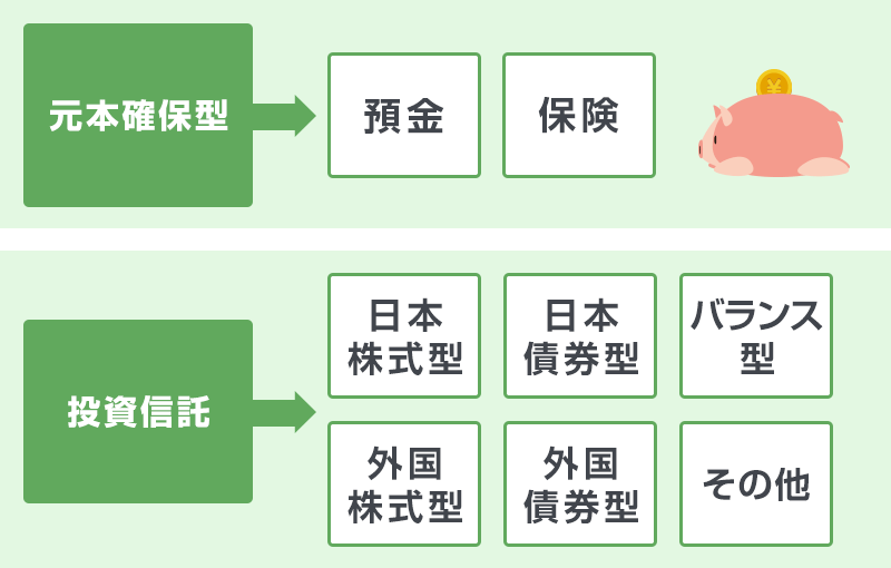 f:id:susuyomo:20190202132229p:plain