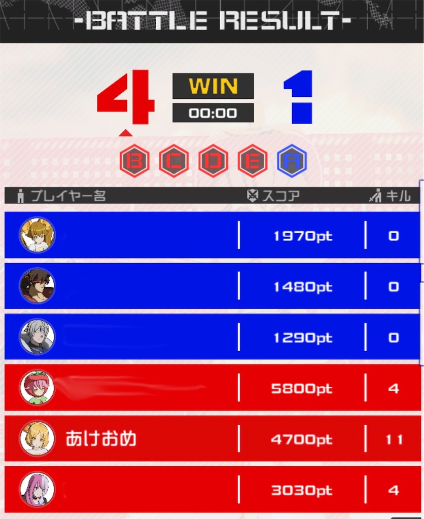 f:id:suta-hosi:20200201024246j:image f:id:suta-hosi:20200201024246j:image